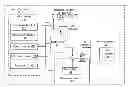 Fig. 01 - Interface for translating software commands and hardware commands for a distributed computing system