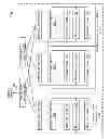 Fig. 02 - Interface for translating software commands and hardware commands for a distributed computing system