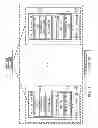 Fig. 09 - Interface for translating software commands and hardware commands for a distributed computing system