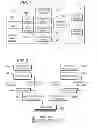Fig. 02 - Method and system for Internet video and rich media behavioral measurement