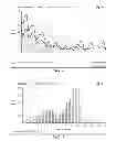Fig. 06 - Method and system for Internet video and rich media behavioral measurement