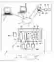 Fig. 01 - System and method for distribution of picture objects