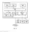 Fig. 06 - Consumption likelihood of linear content streams