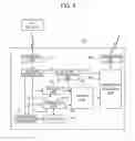 Fig. 06 - BROADCAST EQUIPMENT