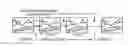 Fig. 01 - Viewing of commercial break content during fast-forwarding of a video stream