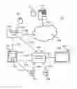 Fig. 01 - Method, system and apparatus for providing multimedia data customized marketing