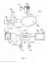 Fig. 02 - Method, system and apparatus for providing multimedia data customized marketing