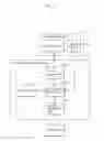 Fig. 02 - WEB BROWSER CONTROL DEVICE, WEB BROWSER CONTROL METHOD, AND TELEVISION RECEIVER