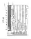 Fig. 07 - Information system