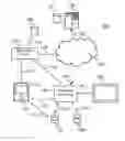 Fig. 01 - Method, system and apparatus for providing multimedia data
