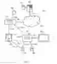 Fig. 02 - Method, system and apparatus for providing multimedia data