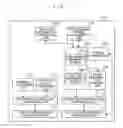 Fig. 08 - Video signal transmission/reception method, display device, and decoding device