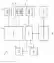 Fig. 02 - Interception of controlled functions