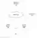 Fig. 02 - System and method for distributing rights-protected content