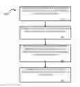 Fig. 01 - Secure socket policy files for establishing secure socket connections