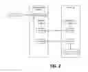 Fig. 03 - Secure socket policy files for establishing secure socket connections
