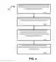 Fig. 05 - Secure socket policy files for establishing secure socket connections