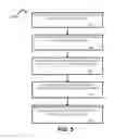 Fig. 06 - Secure socket policy files for establishing secure socket connections