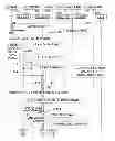 Fig. 01 - Policy-based selection of remediation