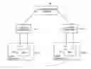 Fig. 01 - Security and privacy enhancements for security devices