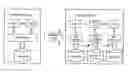 Fig. 01 - Systems and/or methods for managing critical digital assets in power generating plants