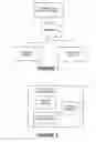 Fig. 02 - Systems and/or methods for managing critical digital assets in power generating plants