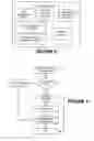 Fig. 03 - Systems and/or methods for managing critical digital assets in power generating plants