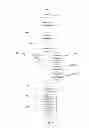 Fig. 04 - Controlling access to a website