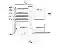 Fig. 06 - Controlling access to a website