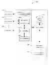 Fig. 01 - Employing physical location geo-spatial co-ordinate of communication device as part of internet protocol