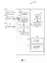 Fig. 07 - Employing physical location geo-spatial co-ordinate of communication device as part of internet protocol