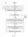 Fig. 04 - System and method for secure remote access to a service on a server computer