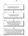 Fig. 01 - BADGE NOTIFICATION SUBSCRIPTIONS