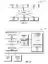 Fig. 02 - CONVENIENT ONE-TIME PASSWORD