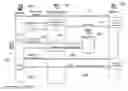 Fig. 01 - Establishing and maintaining an improved single sign-on (SSO) facility