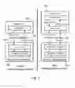 Fig. 06 - Establishing and maintaining an improved single sign-on (SSO) facility