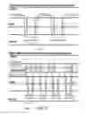 Fig. 07 - Establishing and maintaining an improved single sign-on (SSO) facility