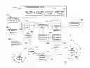 Fig. 01 - PROVIDING GUEST USERS NETWORK ACCESS BASED ON INFORMATION READ FROM A CREDIT CARD OR OTHER OBJECT
