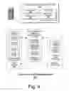 Fig. 06 - Method and system for distinguishing humans from machines and for controlling access to network services