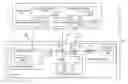 Fig. 01 - Use of data links for aeronautical purposes without compromising safety and security