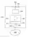 Fig. 01 - Locked down network interface