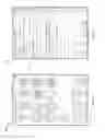Fig. 03 - Embedded authentication systems in an electronic device