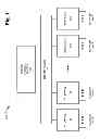Fig. 02 - Distributed network anomaly detection