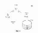 Fig. 02 - Systems, methods and apparatuses for protection of antivirus software