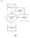 Fig. 02 - Systems and Methods for Managing Data Incidents