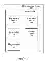 Fig. 03 - Systems and Methods for Managing Data Incidents