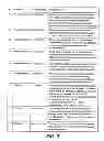 Fig. 09 - Anonymization and filtering data
