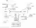 Fig. 01 - System and Method for Securing Information Distribution via eMail
