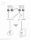 Fig. 01 - Generating a data audit trail for cross perimeter data transfer