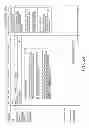 Fig. 06 - DIGITAL RIGHTS MANAGEMENT THROUGH VIRTUAL CONTAINER PARTITIONING